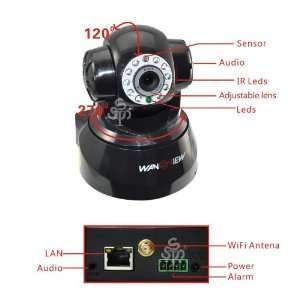   Tilt control (Pan270¡ã/Tilt120¡ã), 24 months warranty Camera