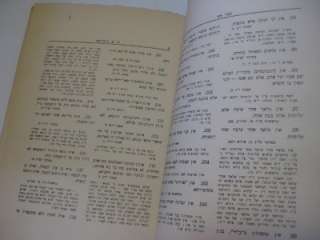 1929 KABBALAH RAYS OF THE ZOHAR Sayings from Zohar by Neuhausen of 