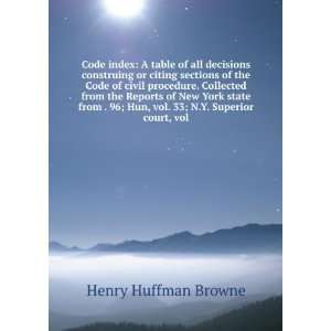  Code index A table of all decisions construing or citing 