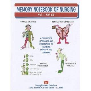 Memory Notebook of Nursing A Collection of Images and Mnemonics to 