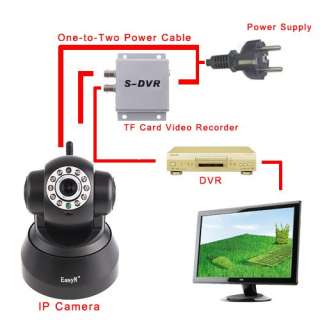 1CH S DVR Video Recorder for IP Cameras TF SDHC Card  