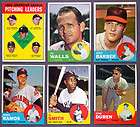 1963 TOPPS #17 RYNE DUREN LOS ANGELES ANGELS OC EX+