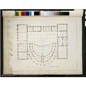 Benjamin Henry Latrobe Design, Richmond, Virginia 1797  