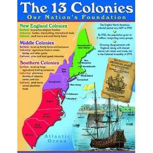  Colonies Learning Chart