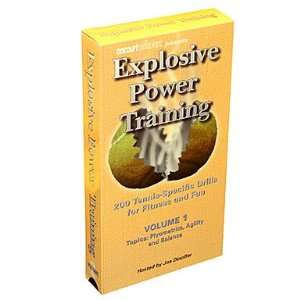  Explosive Power Training, #1