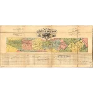    1856 Map & profile of Virginia & Tennessee RailRoad