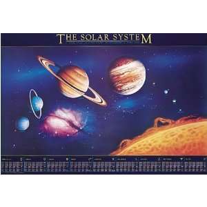  The Solar Systems   Poster (Size 39 x 27)