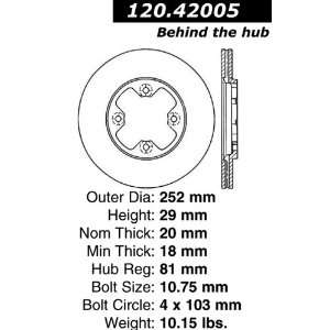  Centric Parts 120.42005 Premium Brake Rotor with E Coating 