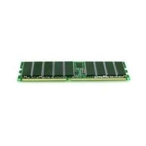   memory   512 MB   DIMM 100 pin   DDR ( KTM1523/512 ) Electronics