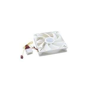  SILVERSTONE FM121 Case Fan Electronics