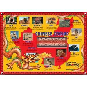  Chinese Zodiac Chart