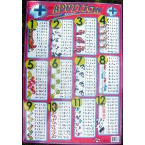    Large Wall Chart Learning Addition Math Rules Toys & Games