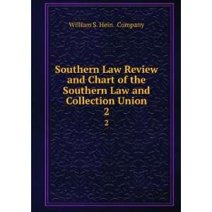  Southern Law Review and Chart of the Southern Law and 