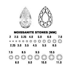  Moissanite Loose Pear Stone 7x5mm Jewelry