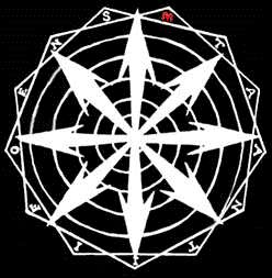 The Divine Fire wheel is a circle with eight arrows pointing outward 