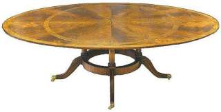 original european table which sells for $ 9000 round to