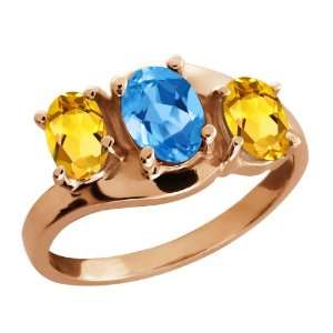   Oval Swiss Blue Topaz and Yellow Citrine 14k Rose Gold Ring Jewelry