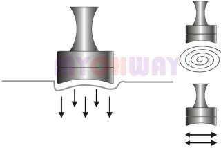Cavitation Liposuction Ultrasonic Photon Radio Frequency RF Slimming 