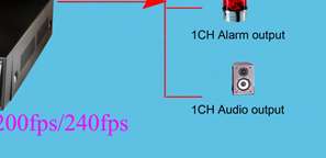 model d700 8 video compression format main profile h 264