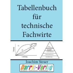 Tabellenbuch für technische Fachwirte Prüfungsgeeignet. Letztes 