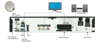 Imperial HD 3 max digitaler HDTV Satelliten Receiver (CI+, HDMI, PVR 