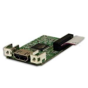  Channel Vision HDMI Card for 3G Series DVR Electronics