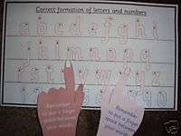 Teaching Resources   Letter Formation + Finger Spaces  