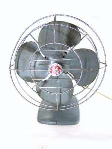   MID CENTURY FAN in AIRLINE BLUE Oscillating MAD MEN OFFICE GE  