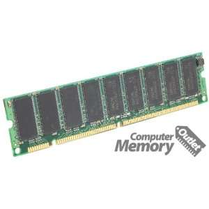   Card PC 100 ECC RAM for Orange Microsystems PC 620 Memory Electronics