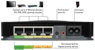  either a NETGEAR Powerline XAV101 AV Ethernet Adapter or the NETGEAR 