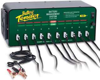    Bank Battery Management System with alligator clips and output cords