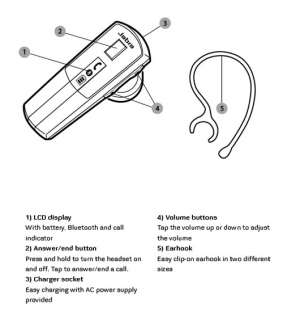  Jabra BT4010s unique display intuitively shows connection, battery 