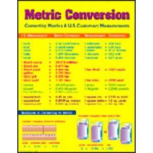  Metric Conversion Chart; 17 x 22; no. CD 5920 Office 