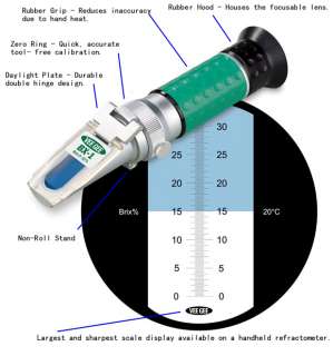 All merchandise offered by Avogadros Lab Supply