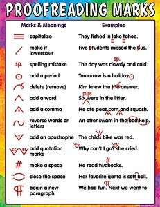 PROOFREADING MARKS Writing Poster Chart TCR NEW  