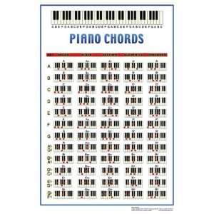  Piano Chords Poster Print, 22x34